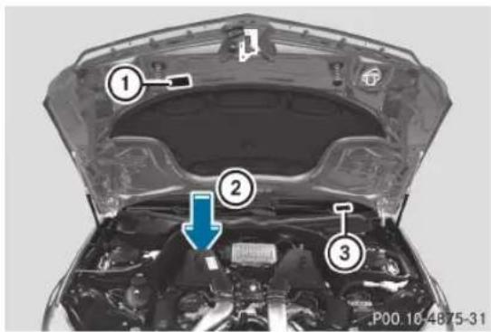 Mercedes-Benz CLS Coupe (2012) - Numero d'identification, vehicule (NIV) - 2