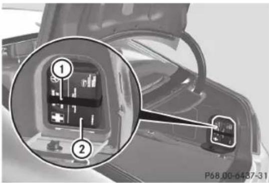 Mercedes-Benz CLS Coupe (2012) - Trousse de premiers soins - 1