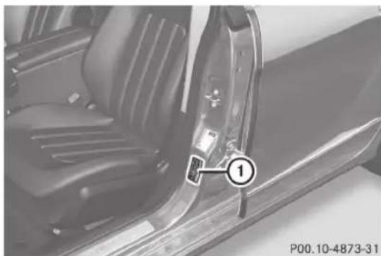 Mercedes-Benz CLS Coupe (2012) - Plaques d'identification - 1