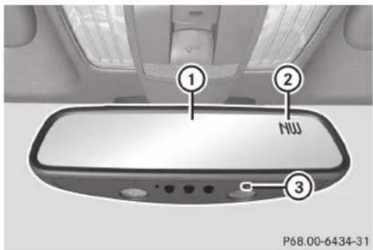 Mercedes-Benz CLS Coupe (2012) - Rappel de la boussole - 1