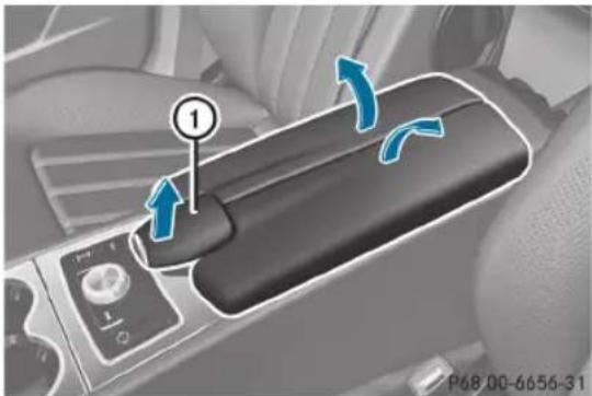Mercedes-Benz CLS Coupe (2012) - Compartment de rangement sous l'accoudoir - 1