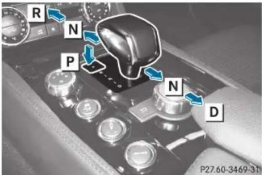 Mercedes-Benz CLS Coupe (2012) - Aperçu des positions de la transmission - 1