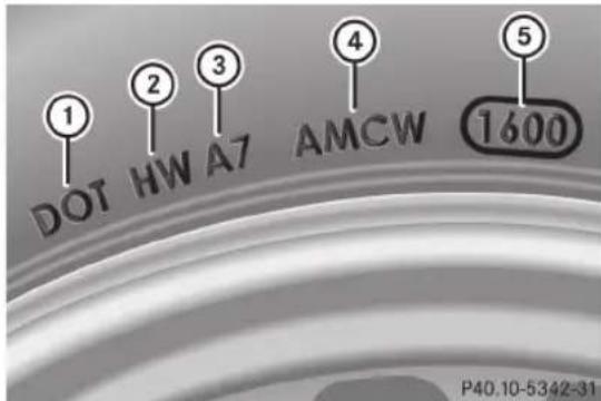 Mercedes-Benz CLS Coupe (2012) - DOT, Numéro d'identification du pineur (TIN) - 1