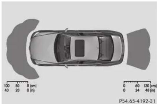 Mercedes-Benz CLS Coupe (2012) - Notes generales - 2