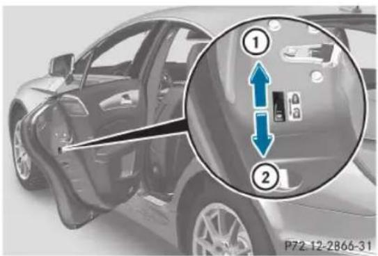 Mercedes-Benz CLS Coupe (2012) - ATTENTION - 1