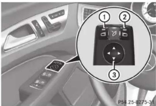 Mercedes-Benz CLS Coupe (2012) - ATTENTION - 1