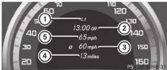 Mercedes-Benz CLS Coupe (2012) - Analyse de tour - 1
