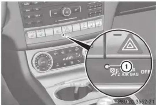 Mercedes-Benz CLS Coupe (2012) - Antidémarrage électronique - 1