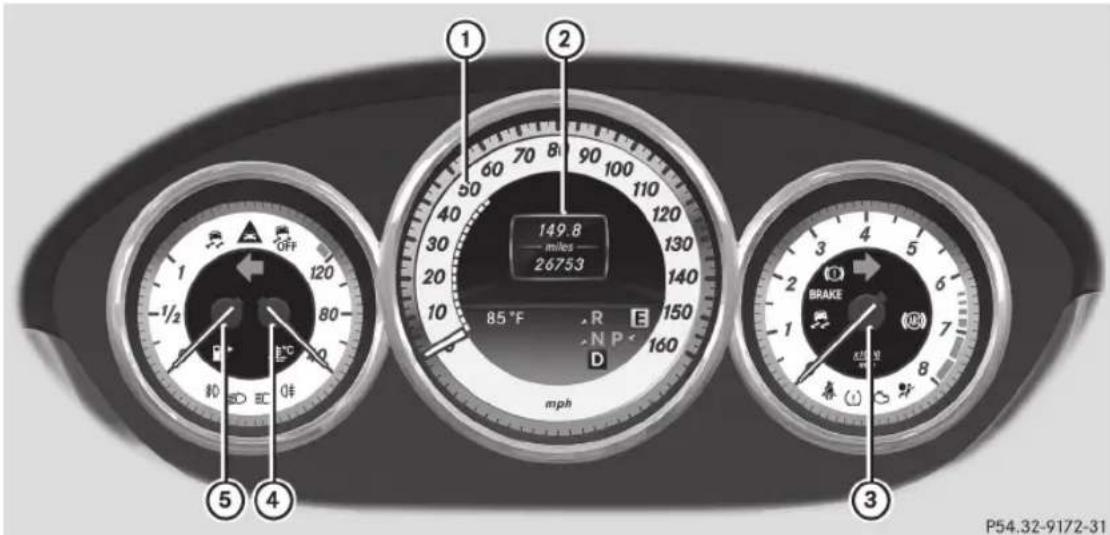 Mercedes-Benz CLS Coupe (2012) - Affichages - 1