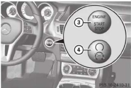 Mercedes-Benz CLS Coupe (2012) - Conduite et stationnement - 1