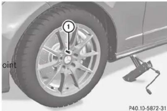 Mercedes-Benz CLS Coupe (2013) - Déposé de l'aroute - 1