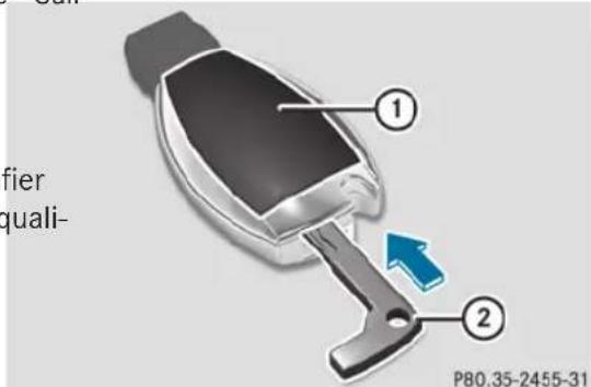 Mercedes-Benz CLS Coupe (2013) - Attention - 1