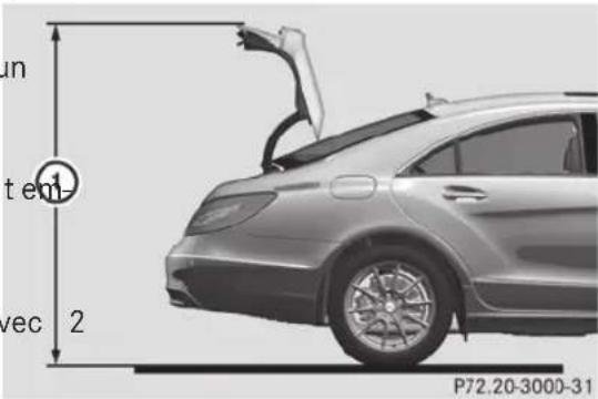 Mercedes-Benz CLS Coupe (2013) - Cotes et poids - 1