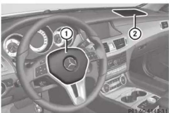 Mercedes-Benz CLS Coupe (2013) - Airbags frontaux - 1