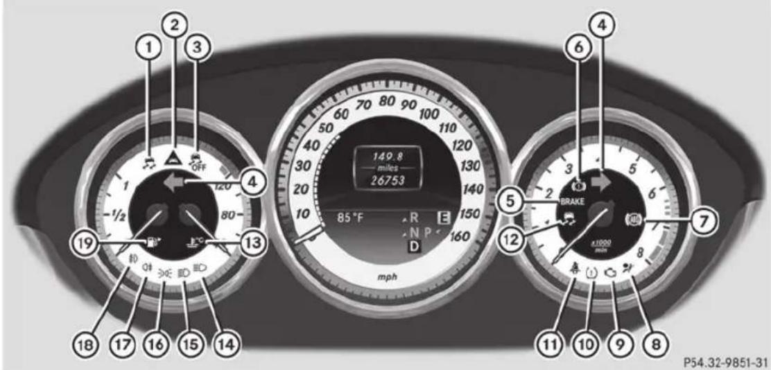 Mercedes-Benz CLS Coupe (2013) - Affichages - 2