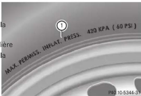 Mercedes-Benz CLS Coupe (2013) - Attention - 1