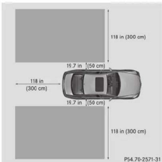 Mercedes-Benz CLS Coupe (2013) - Attention - 1