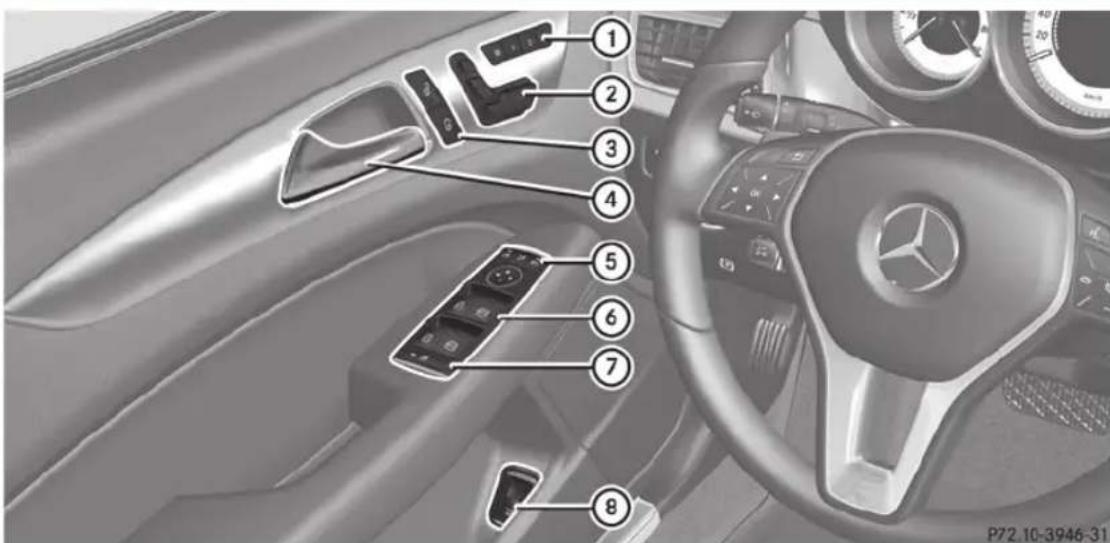 Mercedes-Benz CLS Coupe (2013) - Du premier coup d'oeil - 1