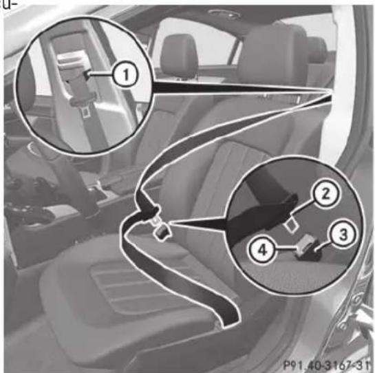 Mercedes-Benz CLS Coupe (2013) - Débouclage des ceintures de sécurité - 1