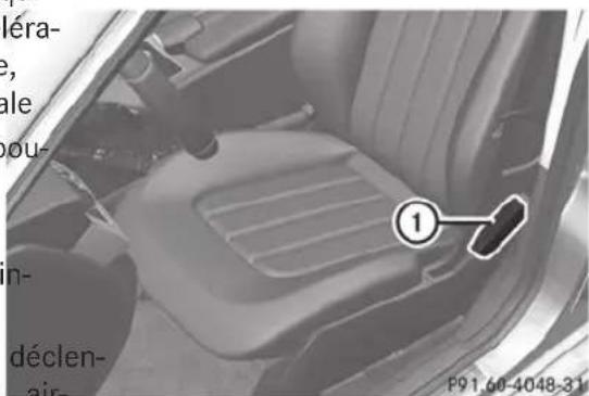 Mercedes-Benz CLS Coupe (2013) - Attention - 1