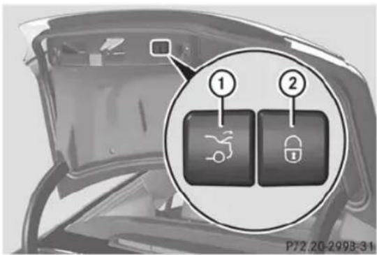 Mercedes-Benz CLS Coupe (2013) - Attention - 1