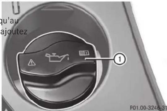 Mercedes-Benz CLS Coupe (2013) - Protection de l'environnement - 1