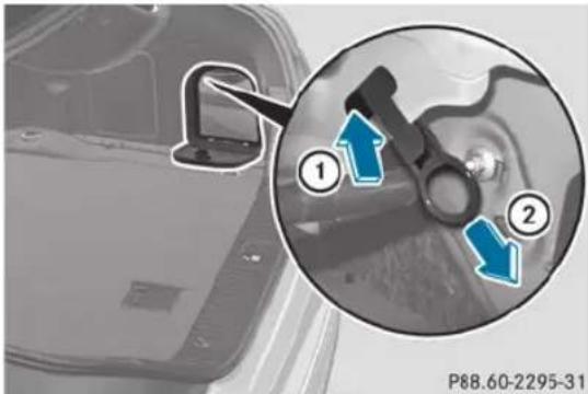 Mercedes-Benz CLS Coupe (2013) - Conduite et stationnement - 1