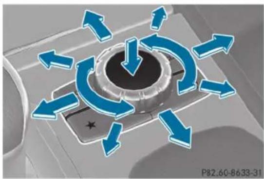 Mercedes-Benz CLS Coupe (2013) - Utilisation - 1
