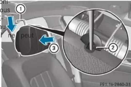 Mercedes-Benz CLS Coupe (2013) - Réarmement des appuie-têtes neckpro/confort neck-pro après déclenchement - 1