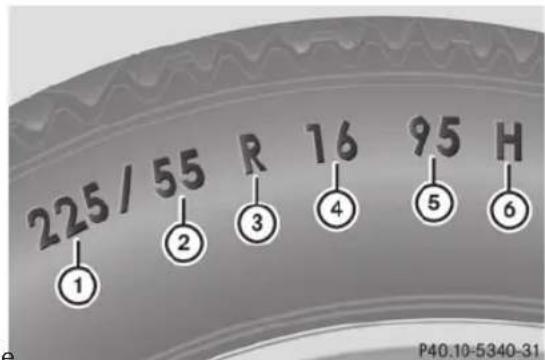 Mercedes-Benz CLS Coupe (2013) - Attention - 1