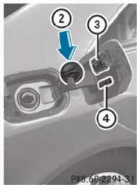 Mercedes-Benz CLS Coupe (2013) - Ouverture et fermeture de la trappe réservoir - 2