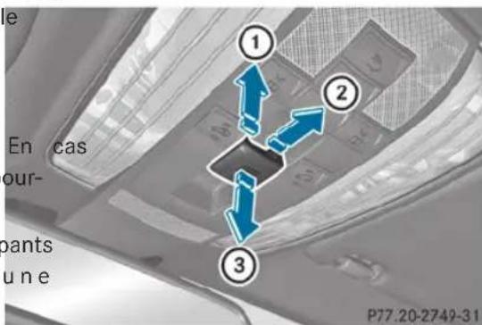 Mercedes-Benz CLS Coupe (2013) - Avertissement! - 1