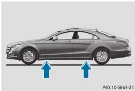 Mercedes-Benz CLS Coupe (2013) - Attention - 1