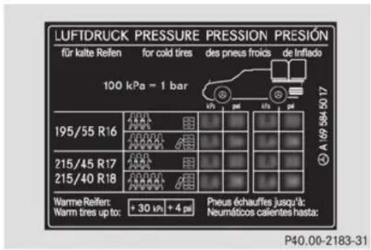 Mercedes-Benz CLS Coupe (2013) - Attention - 3