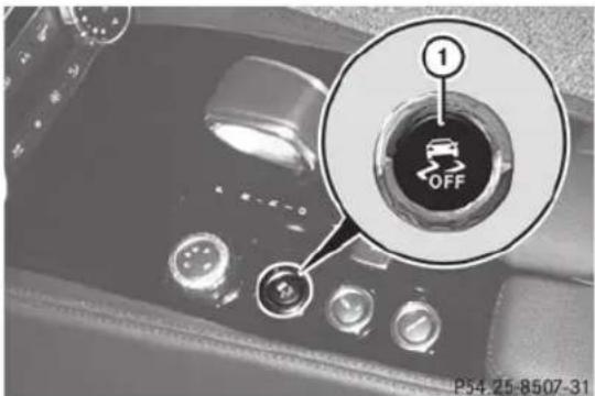 Mercedes-Benz CLS Coupe (2013) - Attention - 1