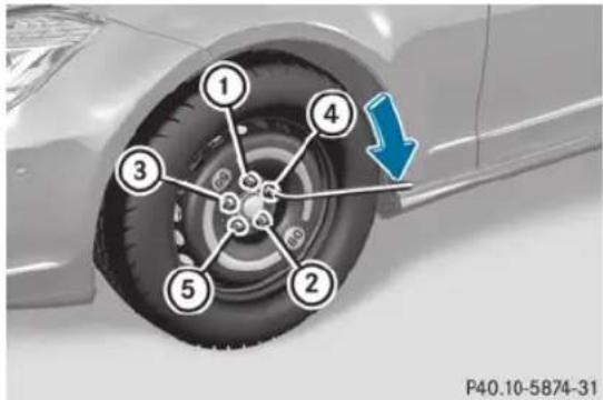 Mercedes-Benz CLS Coupe (2013) - Combaisons de jantes et de PNEUS85 - 1