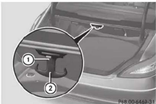 Mercedes-Benz CLS Coupe (2013) - Coffre - 2