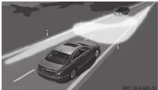 Mercedes-Benz CLS Coupe (2013) - Attention - 2