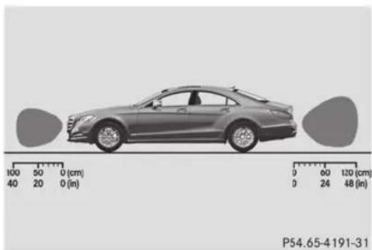 Mercedes-Benz CLS Coupe (2013) - Conduite et stationnement - 2
