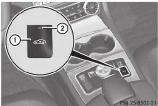 Mercedes-Benz CLS Coupe (2013) - Réglage du niveau surélevé - 1