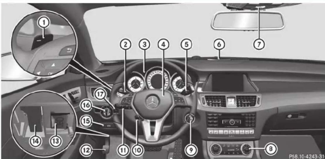 Mercedes-Benz CLS Coupe (2013) - Du premier coup d'œil - 1