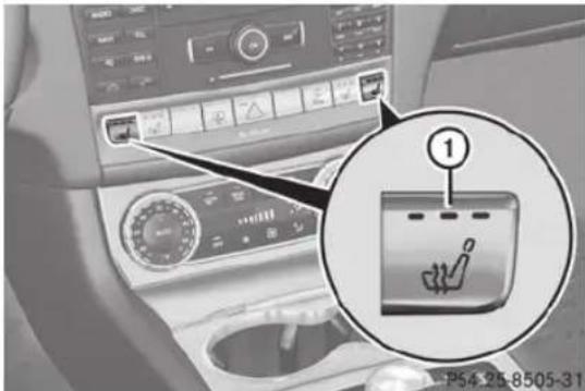 Mercedes-Benz CLS Coupe (2013) - Attention - 1