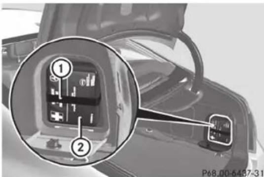 Mercedes-Benz CLS Coupe (2013) - Trousse de premiers secours - 1