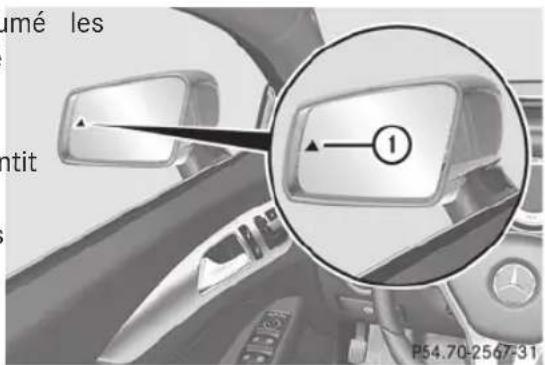 Mercedes-Benz CLS Coupe (2013) - Attention - 1