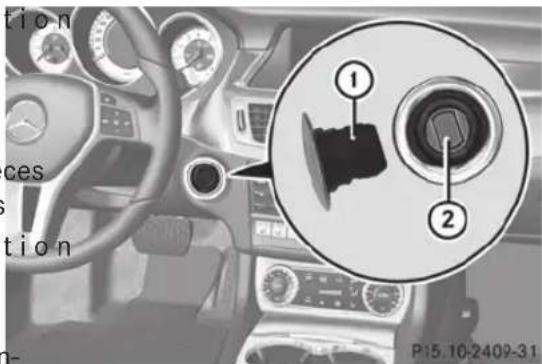 Mercedes-Benz CLS Coupe (2013) - Positions de la clé avec fonction keyless-go - 1