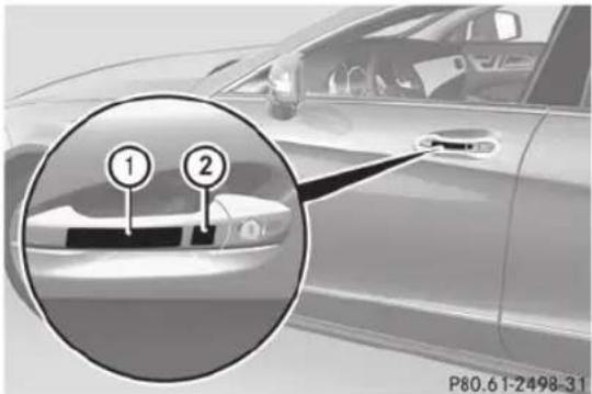 Mercedes-Benz CLS Coupe (2013) - Verrouillage et déverrouillage centralisés - 1