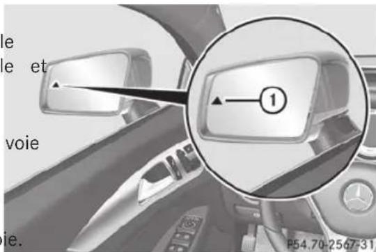 Mercedes-Benz CLS Coupe (2013) - Attention - 1