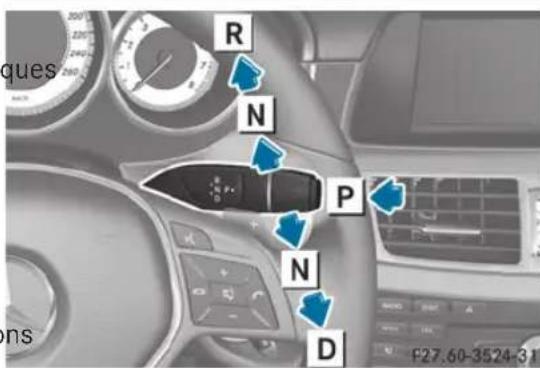 Mercedes-Benz CLS Coupe (2013) - Levier selector direct s ELECT vue d'ensemble de la commande de boite de vitesses - 1