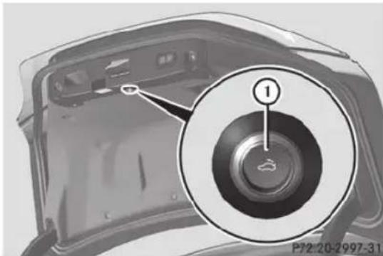 Mercedes-Benz CLS Coupe (2013) - Déverrouillage du coffre (clé de secours) - 2