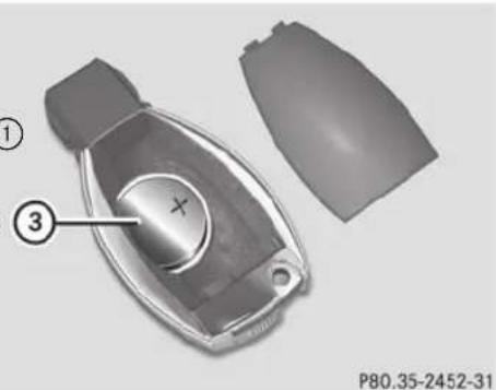 Mercedes-Benz CLS Coupe (2013) - Contrôle de la pile - 2